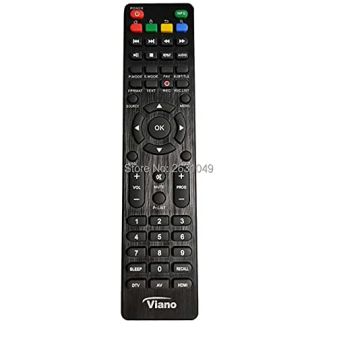 Multipurpose remotes